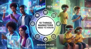 Genz vs GEN Alpha consumer behavior
