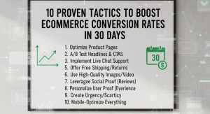ecommerce conversion rate improvement tactics